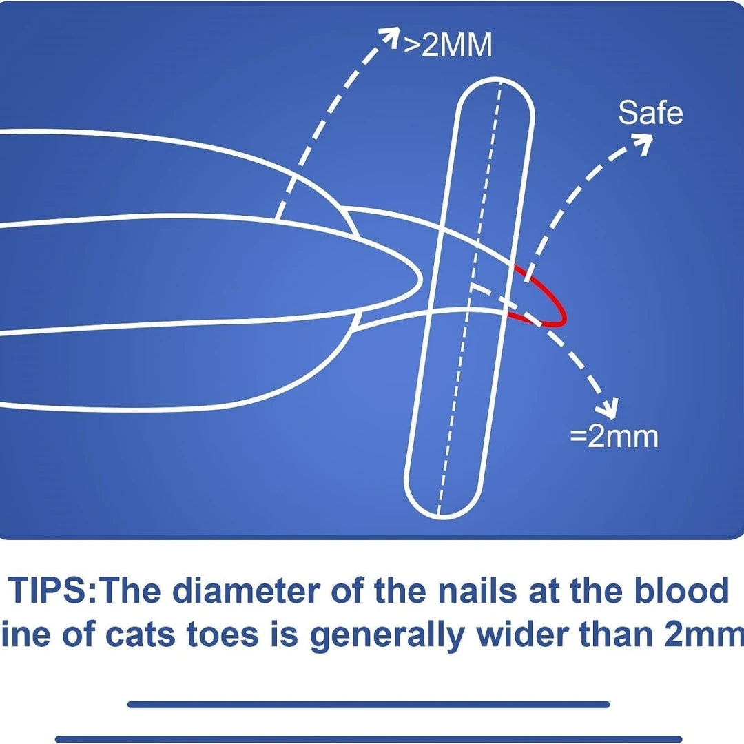 Pet Nail Clippers for Small Animals